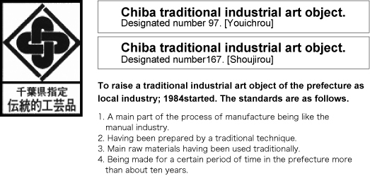 Chiba designation Traditional industrial art object Chiba traditional industrial art object.Designated number　９７.（Youichrou)Chiba traditional industrial art object. Designated number 167(Shoujirou) To raise a traditional industrial art object of the prefecture as local industry; 1984 started. The standards are as follows. 1. A main part of the process of manufacture being like the manual industry. 2. Having been prepared by a traditional technique. 3. Main raw materials having been used traditionally. 4. Being made for a certain period of time in the prefecture more than about ten years.