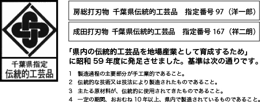 房総打刃物  千葉県伝統的工芸品　指定番号97（洋一郎） 成田打刃物  千葉県伝統的工芸品　指定番号167（祥二朗） 「県内の伝統的工芸品を地場産業として育成するため」に昭和59年度に発足させました。基準は次の通りです。1　製造過程の主要部分が手工業的であること。2　伝統的な技術又は技法により製造されたものであること。3　主たる原材料が、伝統的に使用されてきたものであること。4　一定の期間、おおむね10年以上、県内で製造されているものであること。